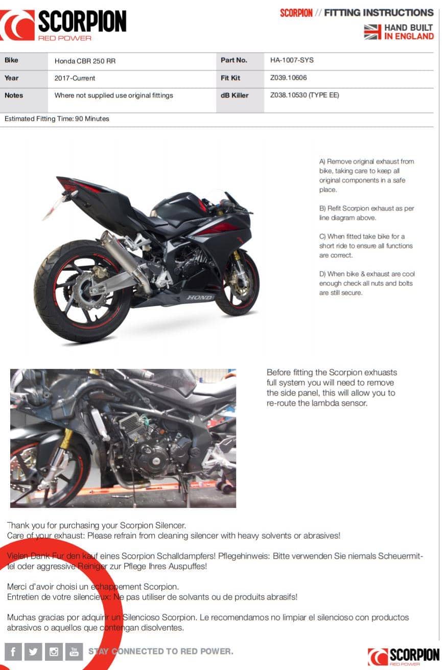 2019 honda cbr 250