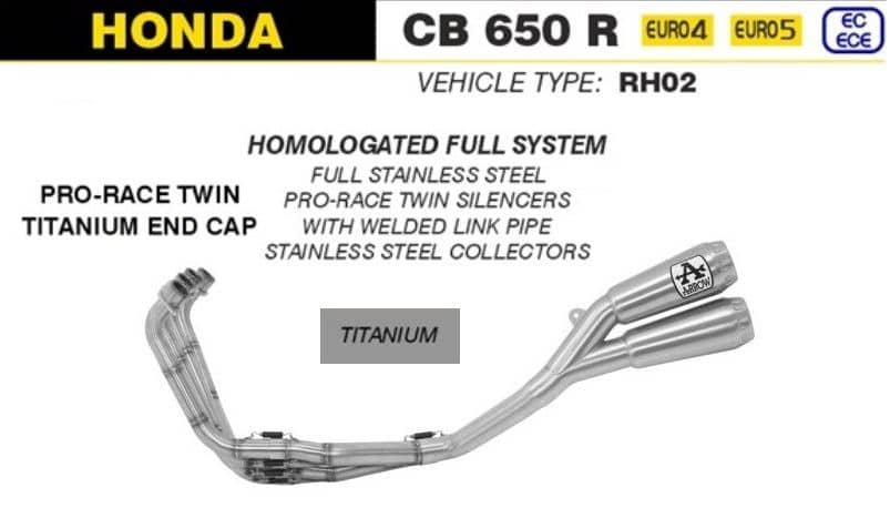 Arrow Exhaust Pro Race Twin Titanium Full System Honda CB 650 R 2019 - 2022-71902PR